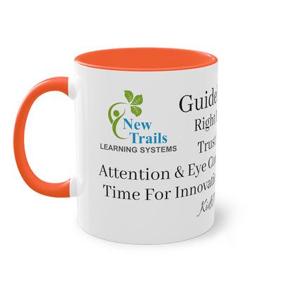 EU - Movement Method Guidelines - Two-Tone Coffee Mug, 11oz