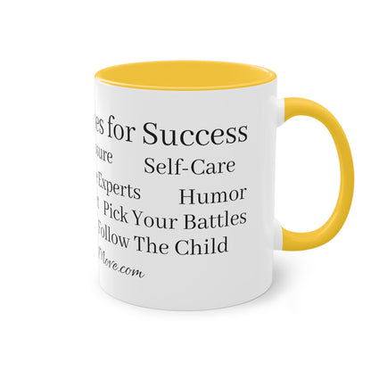 EU - Movement Method Guidelines - Two-Tone Coffee Mug, 11oz