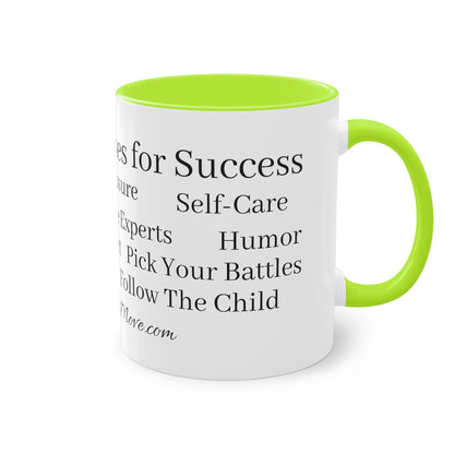 EU - Movement Method Guidelines - Two-Tone Coffee Mug, 11oz